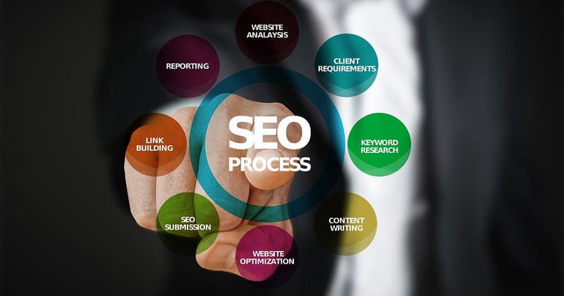 Boostez votre visibilité en ligne grâce au search engine marketing efficace
